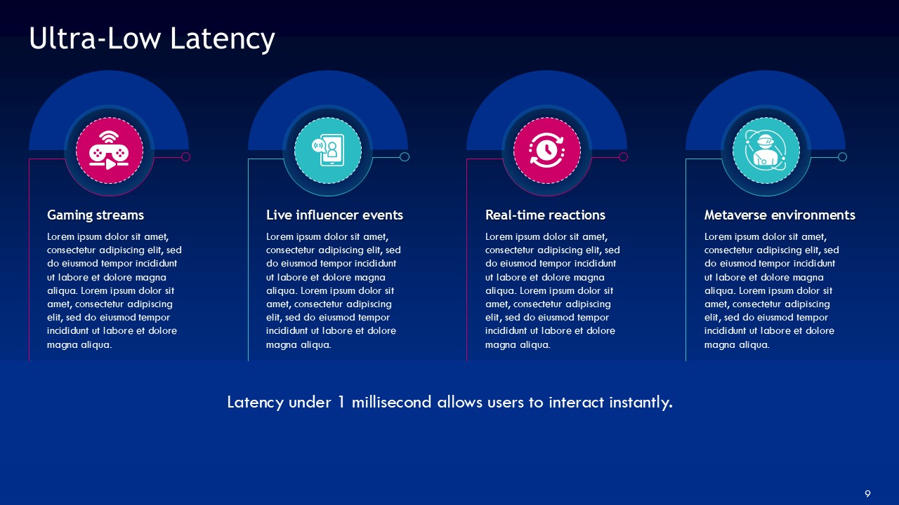 5G Wireless Technology in Social Media PPT Presentation Template