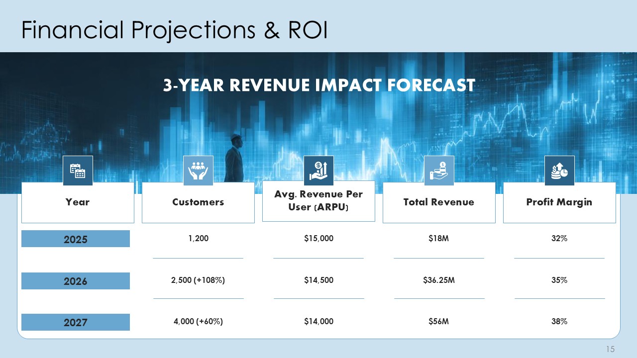 High Impact Sales Pitch Deck PPT Presentation Template
