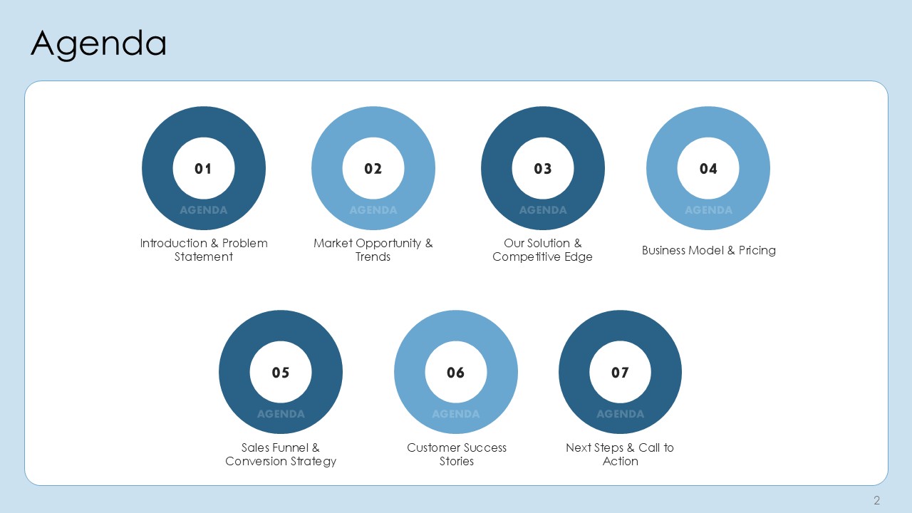 High Impact Sales Pitch Deck PPT Presentation Template