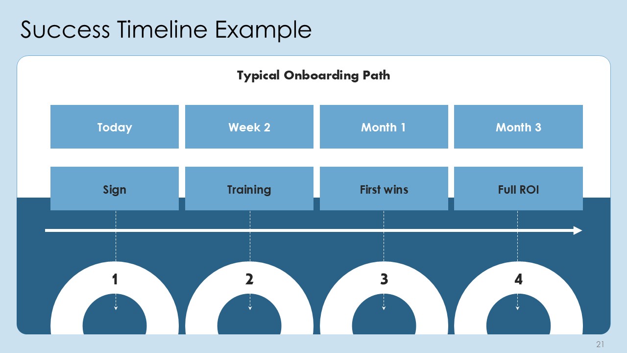 High Impact Sales Pitch Deck PPT Presentation Template