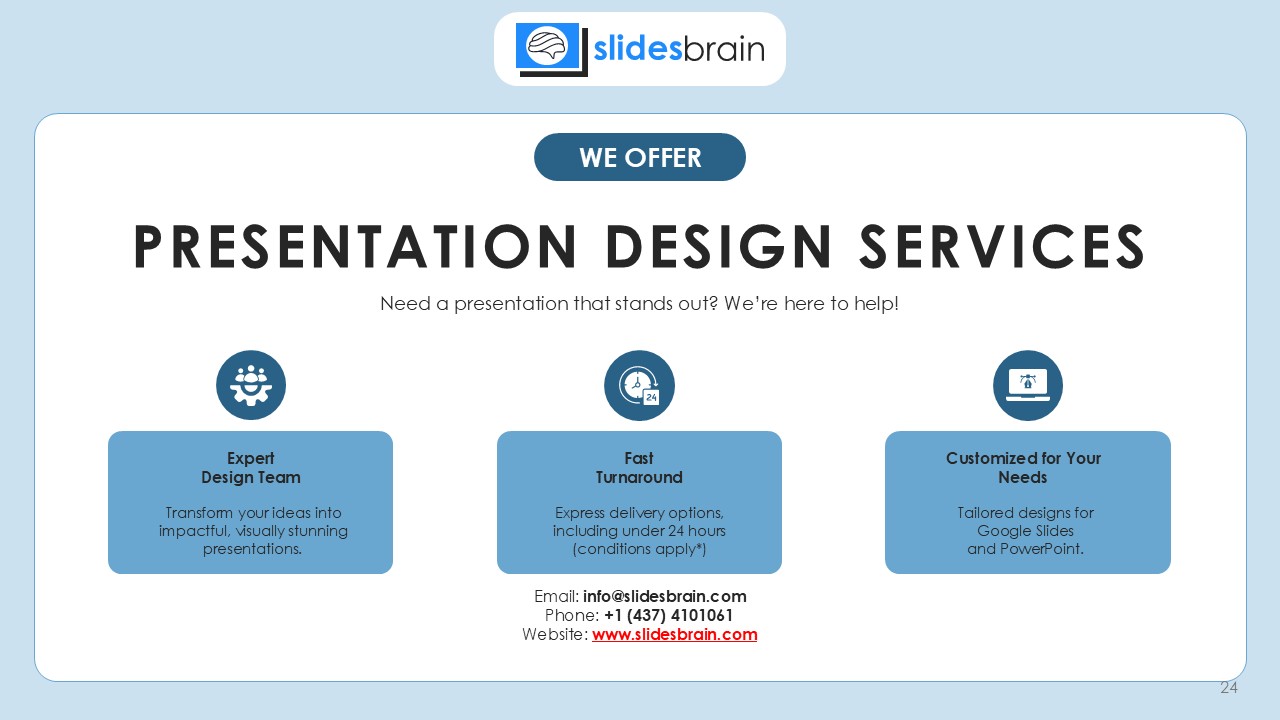 High Impact Sales Pitch Deck PPT Presentation Template