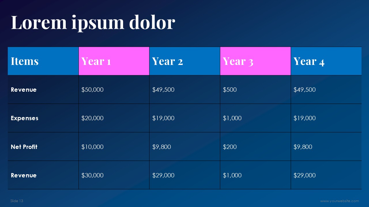 Hosting and Servers Company Business Plan Free PPT Template