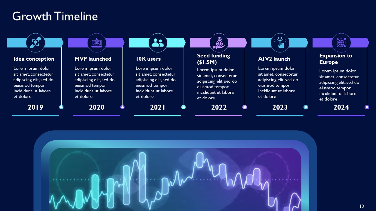 IntelliCore AI SaaS Platform for Real-Time Business Insights PPT Template