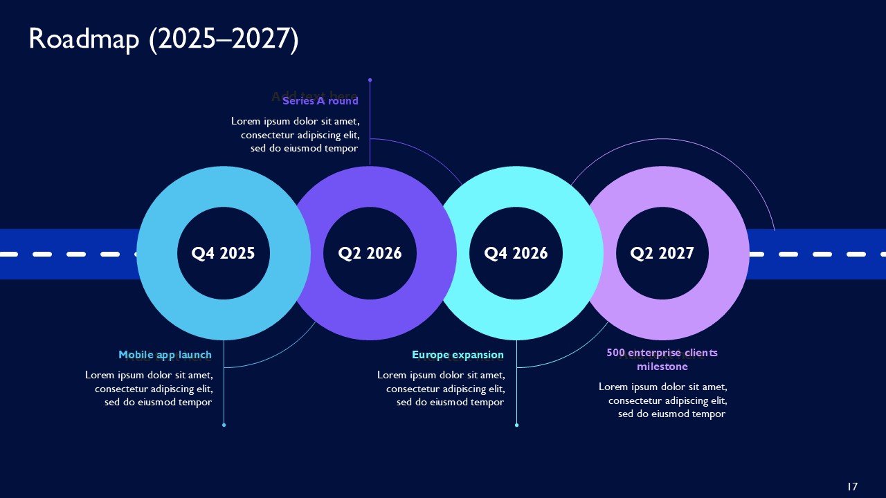 IntelliCore AI SaaS Platform for Real-Time Business Insights PPT Template