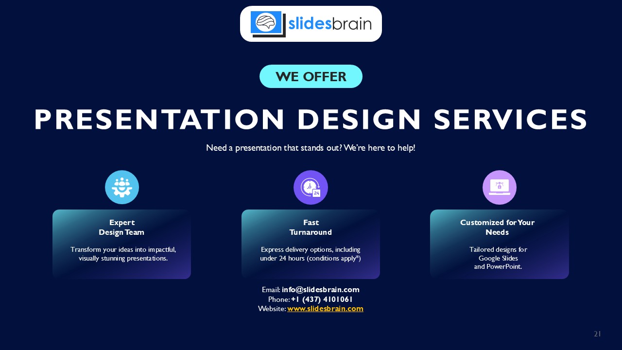IntelliCore AI SaaS Platform for Real-Time Business Insights PPT Template