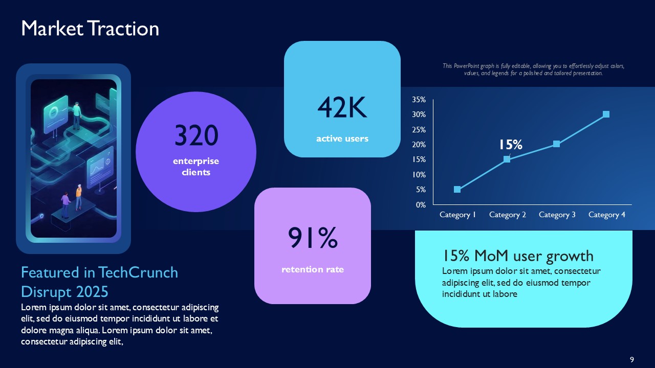 IntelliCore AI SaaS Platform for Real-Time Business Insights PPT Template