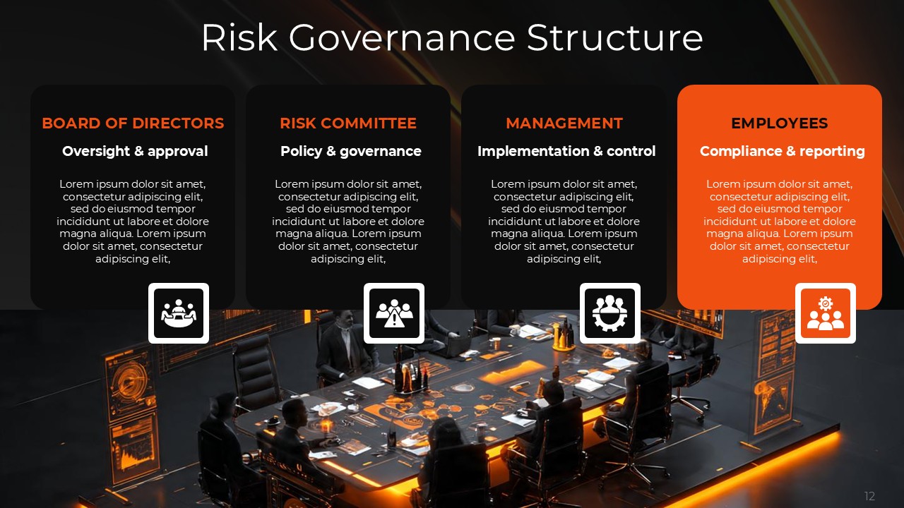 Risk Mitigation and Management Plan for Business Resilience PPT Template