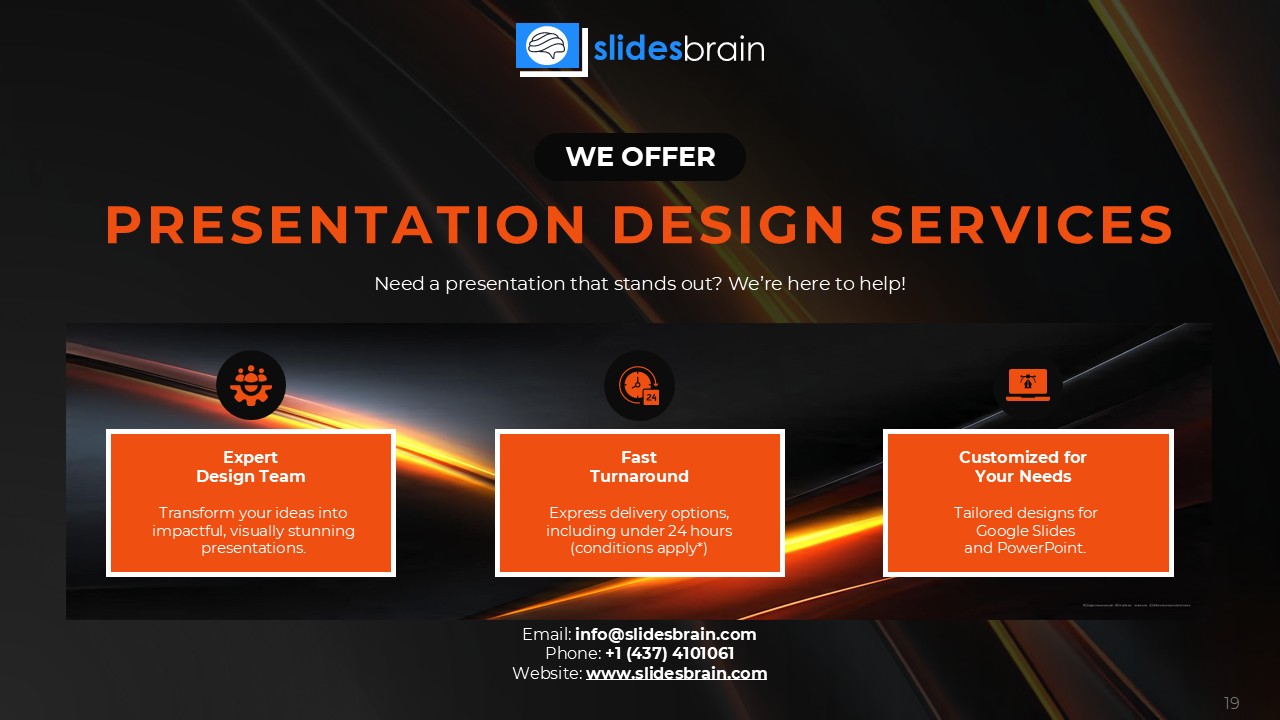 Risk Mitigation and Management Plan for Business Resilience PPT Template