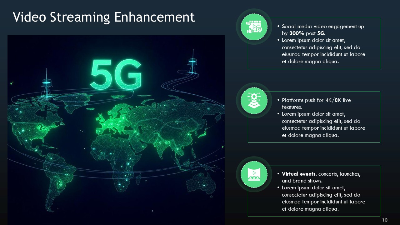 5G Wireless Technology in Social Media PPT Presentation Template