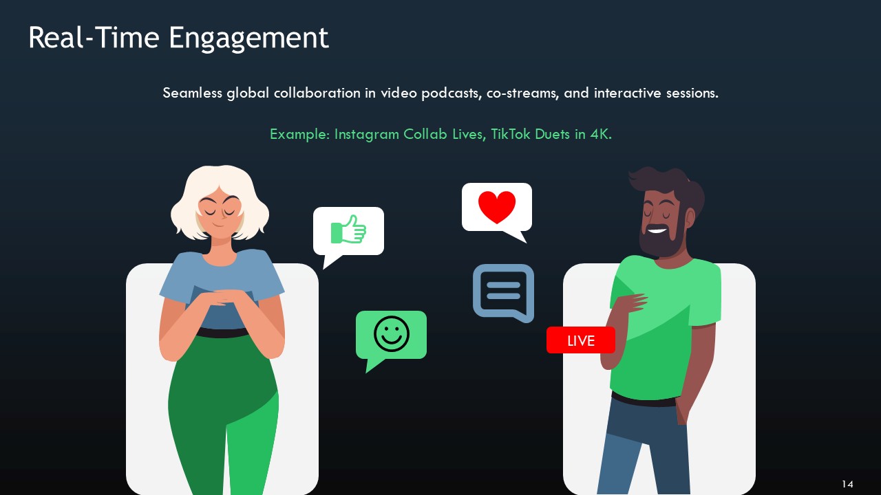 5G Wireless Technology in Social Media PPT Presentation Template