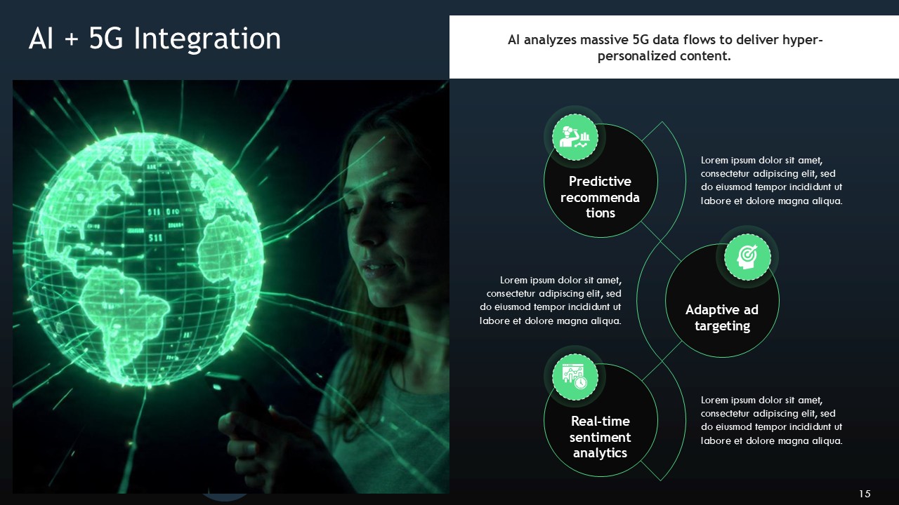 5G Wireless Technology in Social Media PPT Presentation Template
