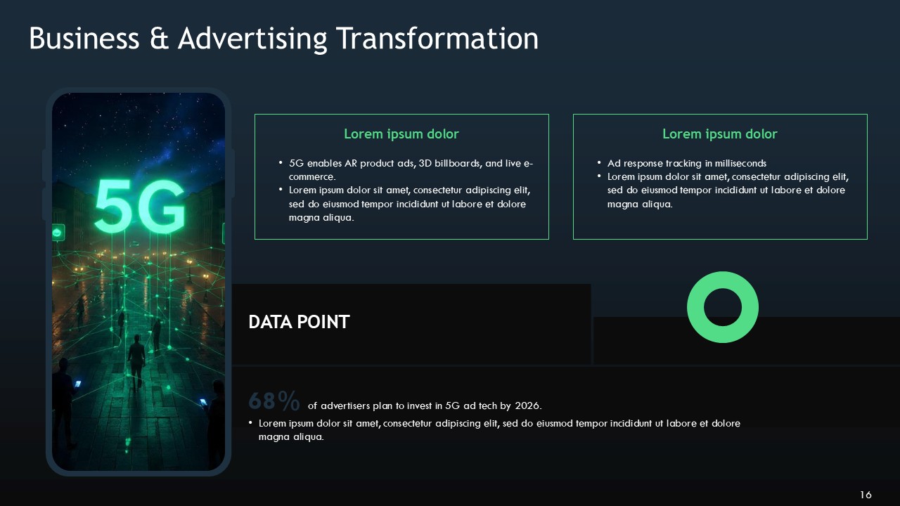 5G Wireless Technology in Social Media PPT Presentation Template