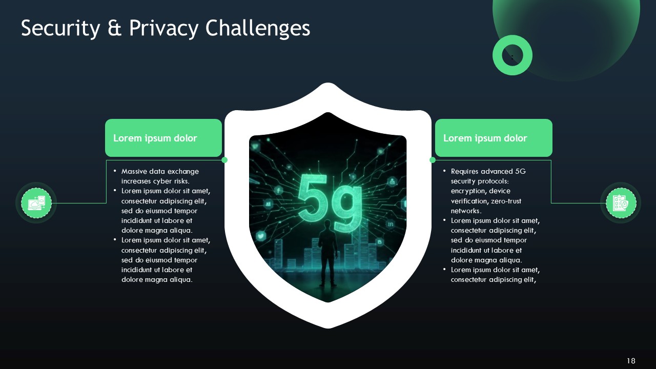 5G Wireless Technology in Social Media PPT Presentation Template