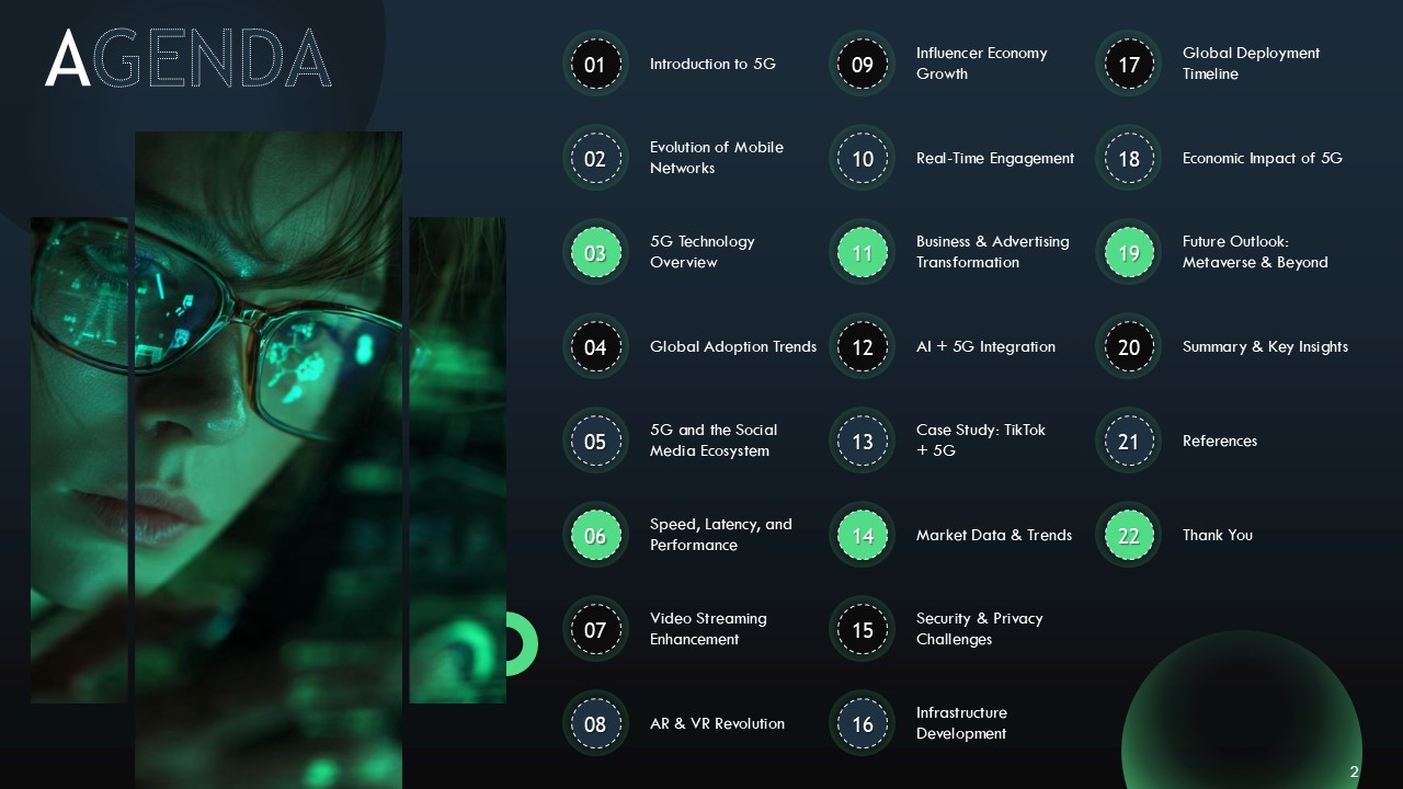 5G Wireless Technology in Social Media PPT Presentation Template