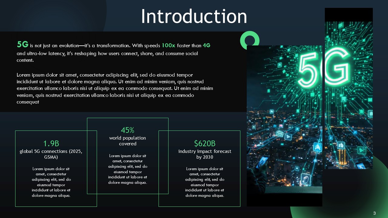 5G Wireless Technology in Social Media PPT Presentation Template