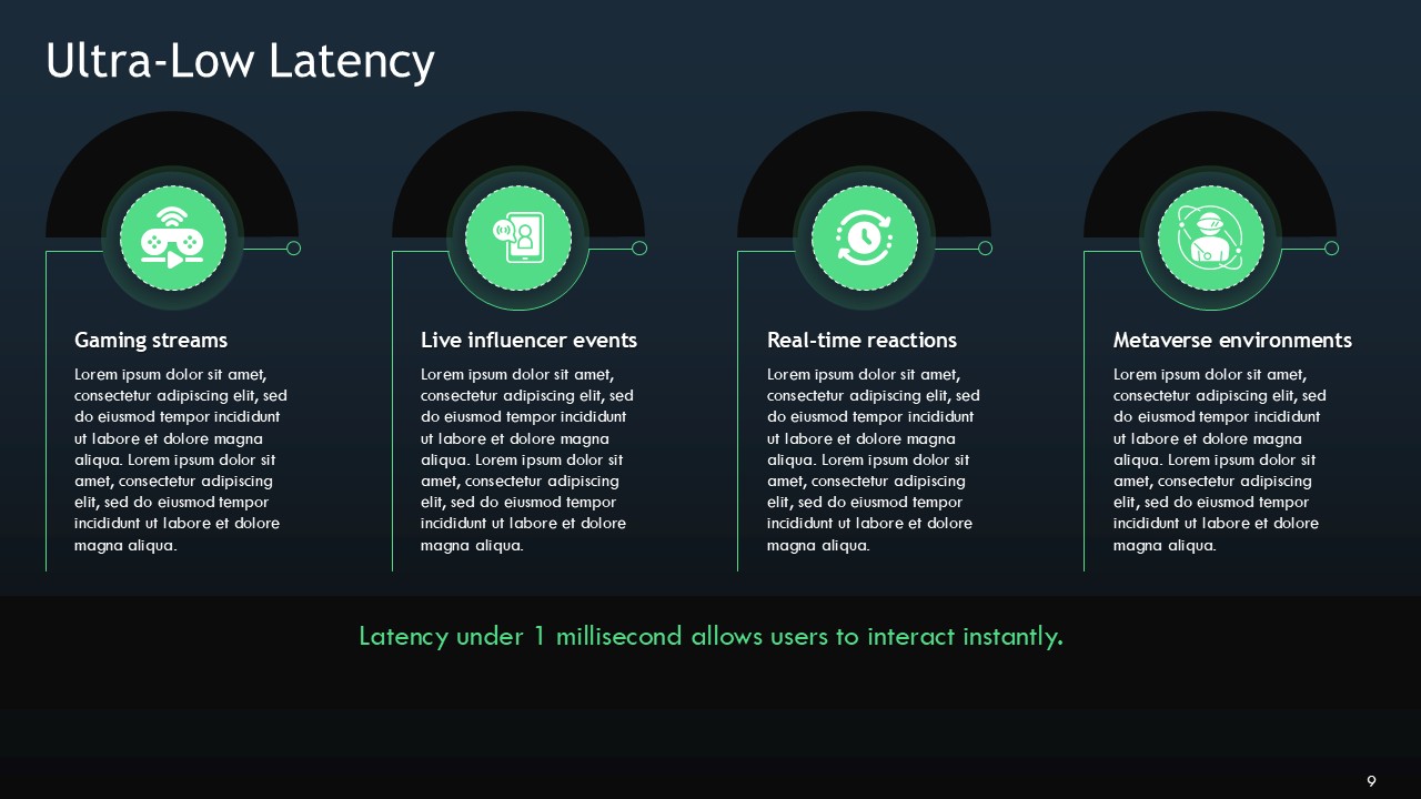 5G Wireless Technology in Social Media PPT Presentation Template