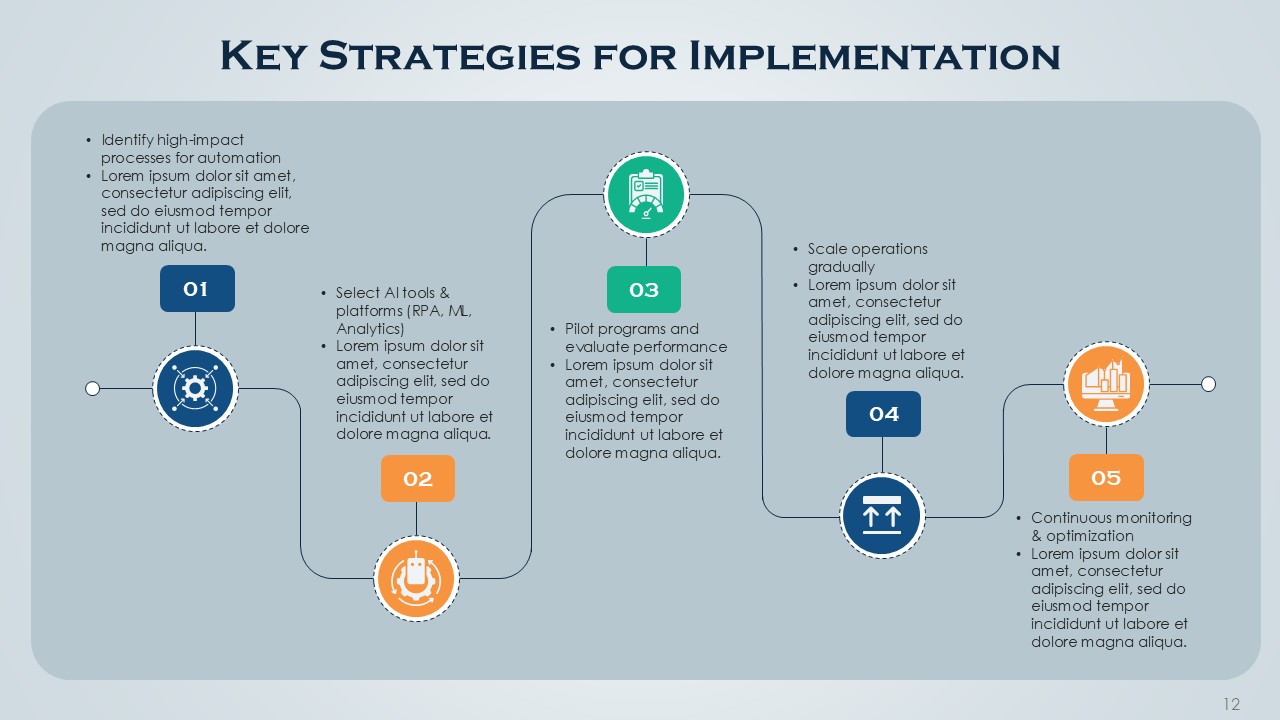 AI Automation PPT Presentation Template