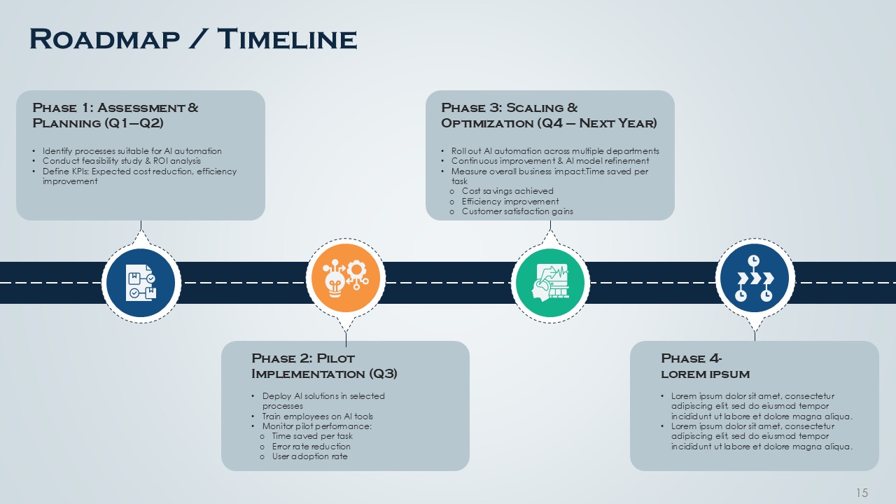 AI Automation PPT Presentation Template