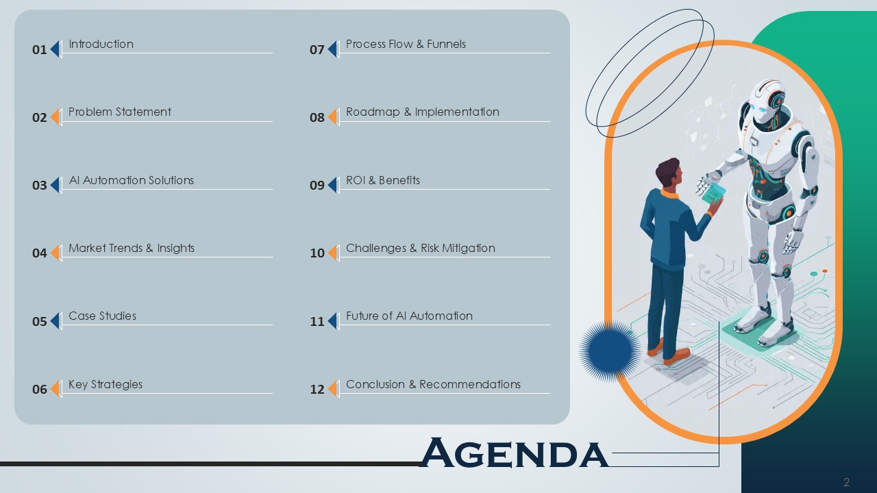 AI Automation PPT Presentation Template