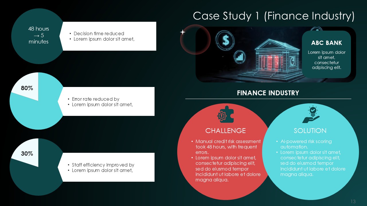 AI Automation Revolution PPT Presentation Template