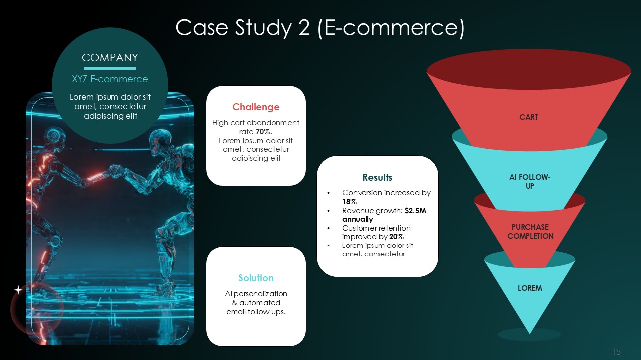 AI Automation Revolution PPT Presentation Template