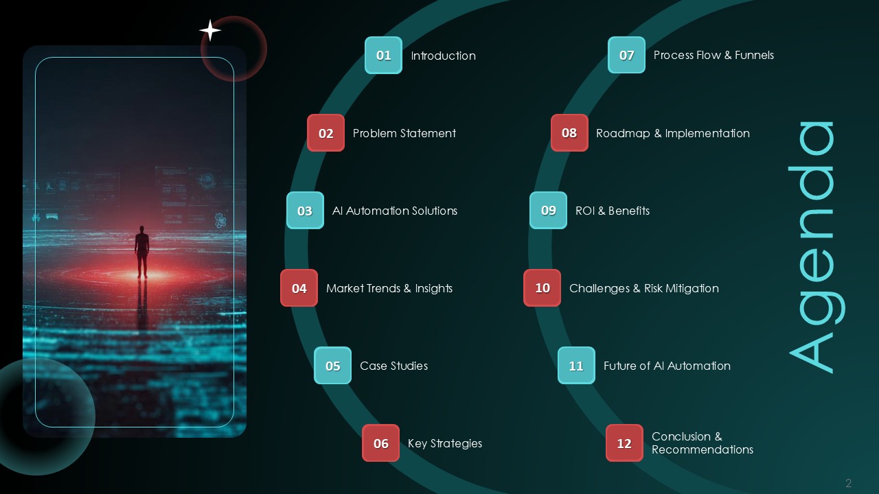 AI Automation Revolution PPT Presentation Template