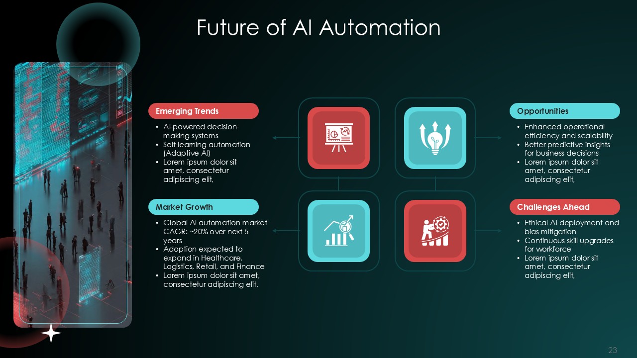 AI Automation Revolution PPT Presentation Template
