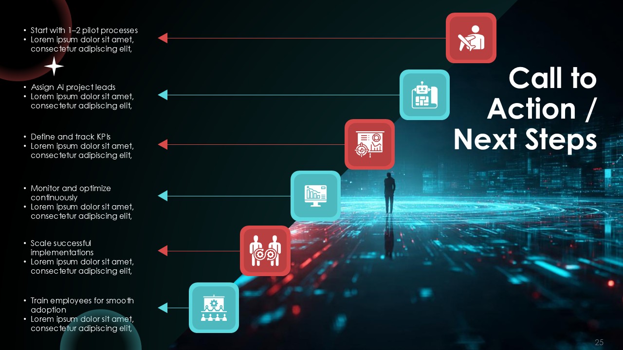 AI Automation Revolution PPT Presentation Template