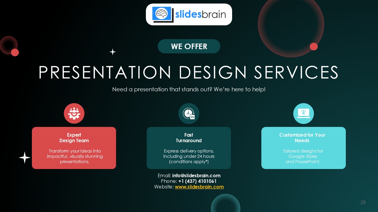 AI Automation Revolution PPT Presentation Template