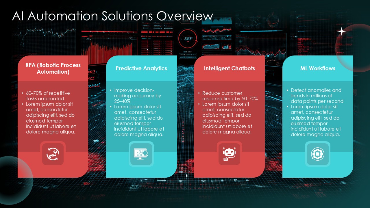 AI Automation Revolution PPT Presentation Template
