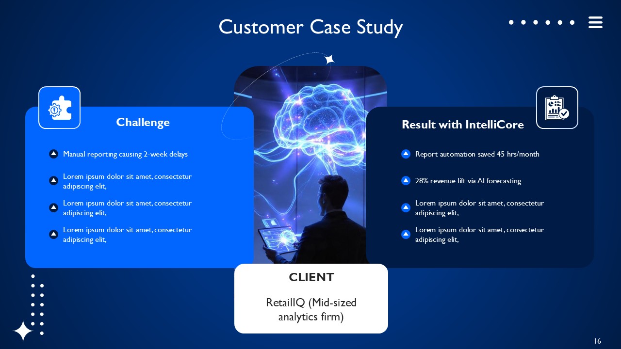 AI Powered Business Intelligence SaaS Platform PPT Presentation Template