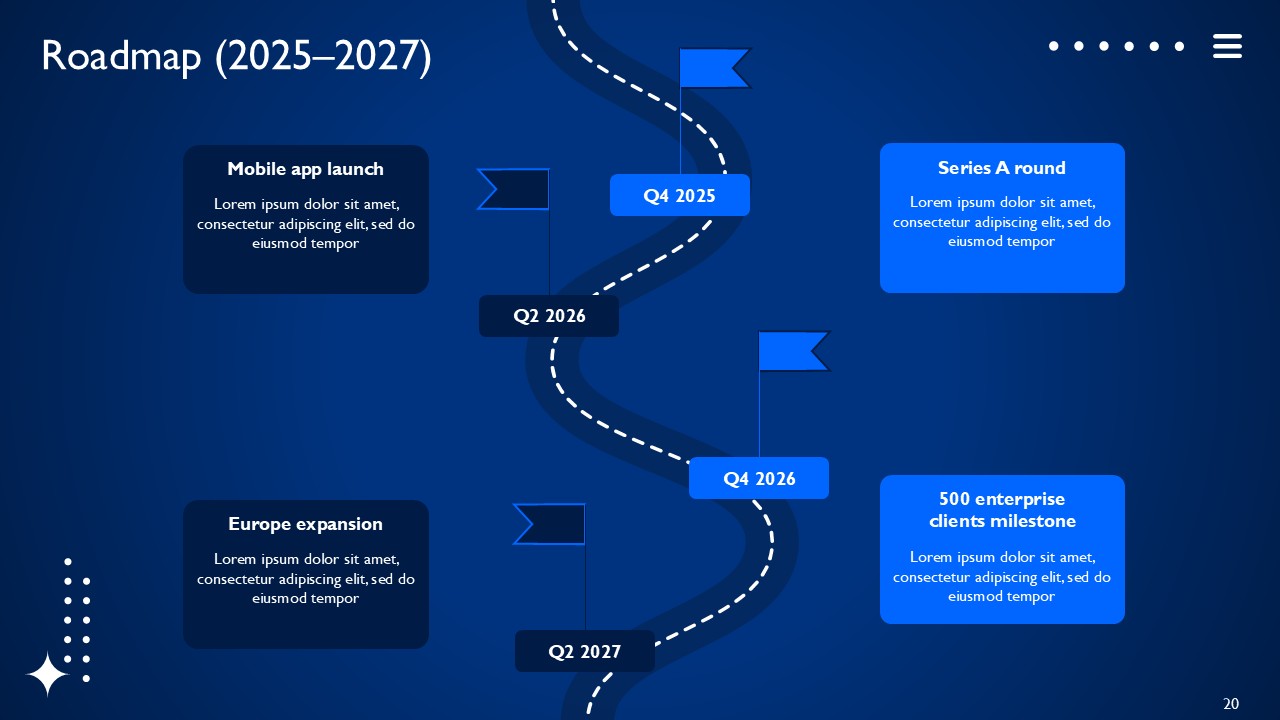 AI Powered Business Intelligence SaaS Platform PPT Presentation Template