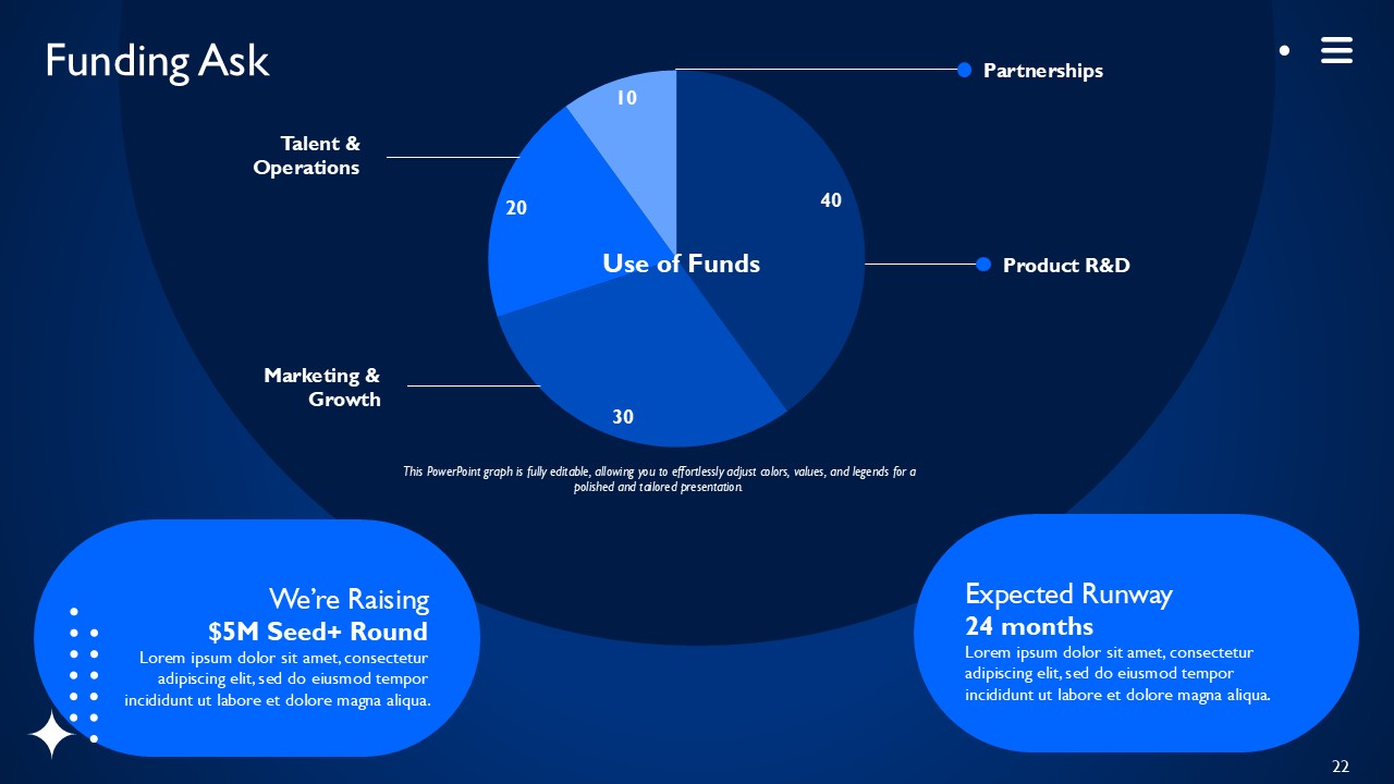 AI Powered Business Intelligence SaaS Platform PPT Presentation Template