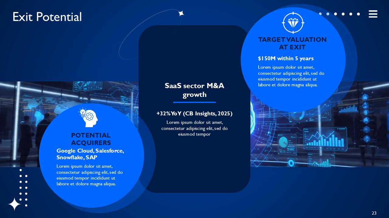 AI Powered Business Intelligence SaaS Platform PPT Presentation Template