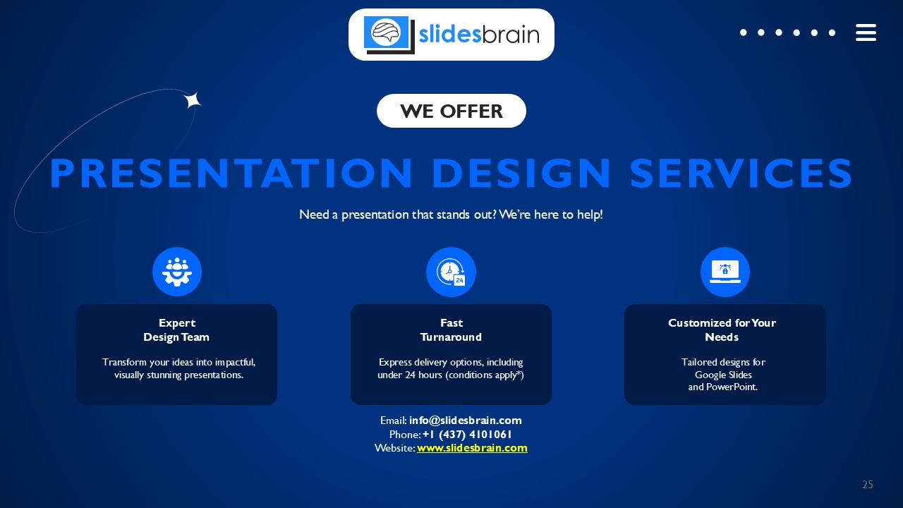 AI Powered Business Intelligence SaaS Platform PPT Presentation Template