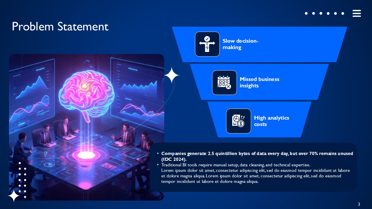 AI Powered Business Intelligence SaaS Platform PPT Presentation Template