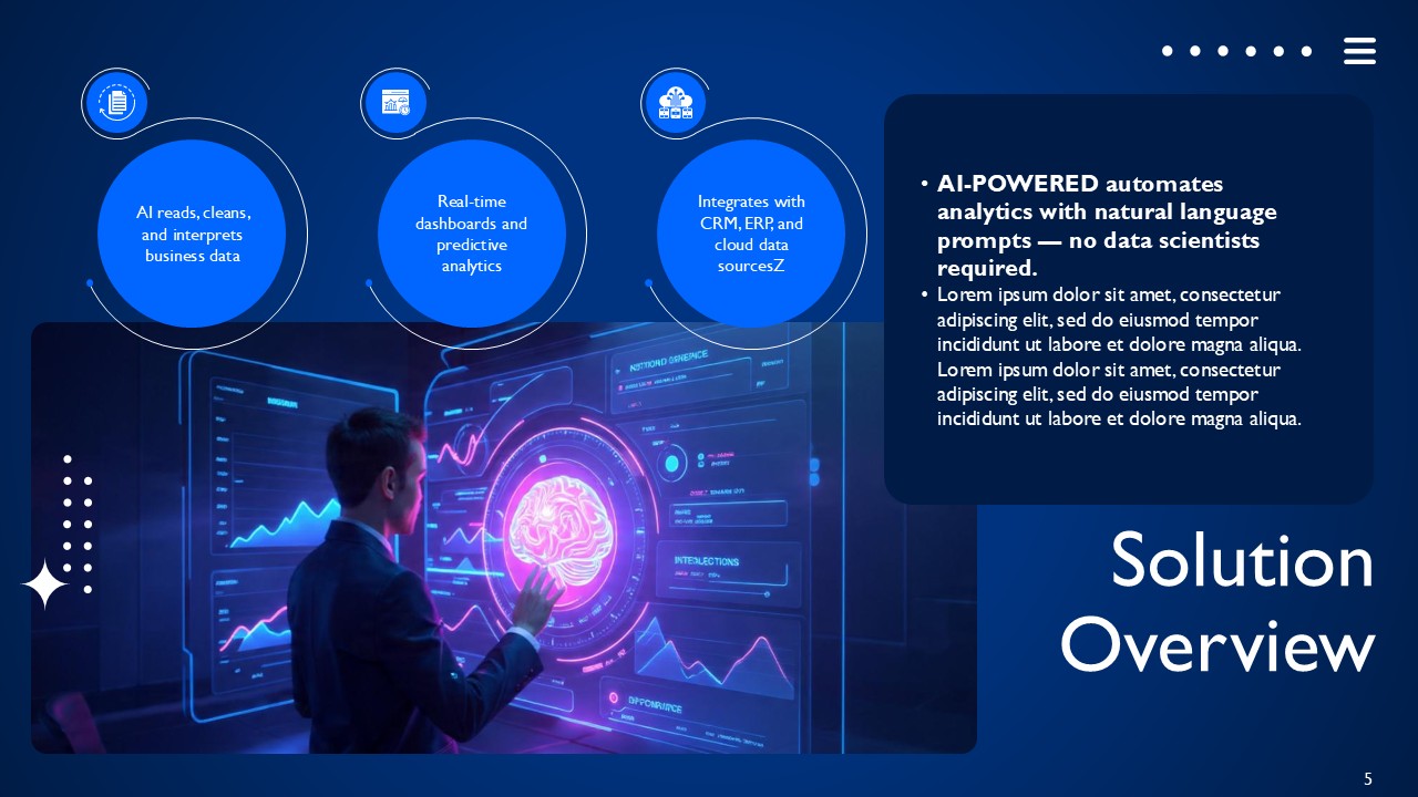 AI Powered Business Intelligence SaaS Platform PPT Presentation Template