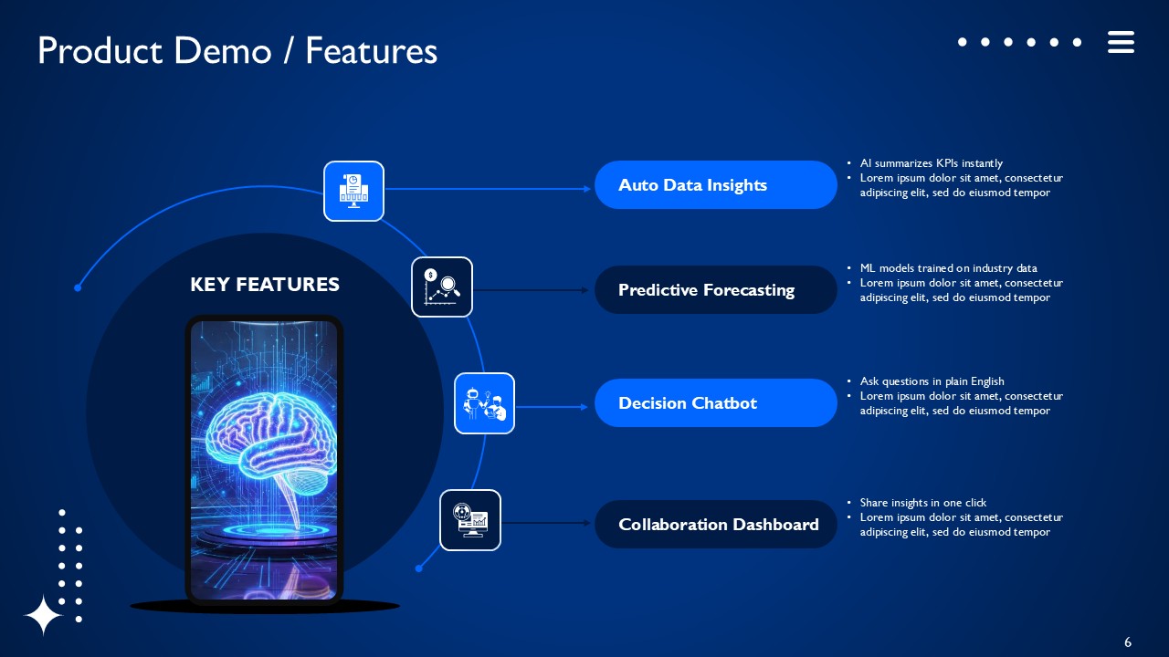 AI Powered Business Intelligence SaaS Platform PPT Presentation Template