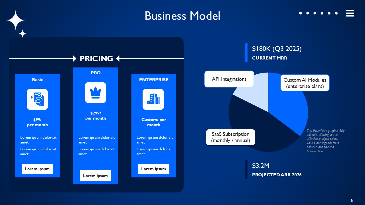 AI Powered Business Intelligence SaaS Platform PPT Presentation Template