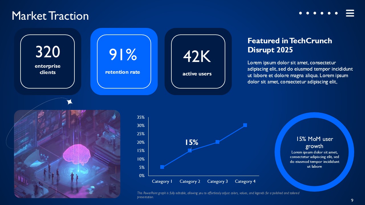 AI Powered Business Intelligence SaaS Platform PPT Presentation Template