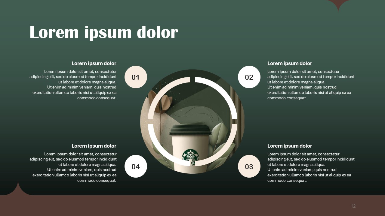 Coffee Business Plan Free PowerPoint Presentation