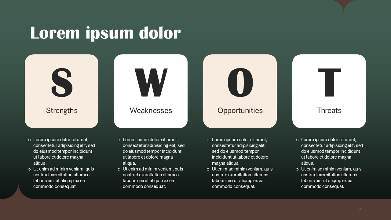 Coffee Business Plan Free PowerPoint Presentation