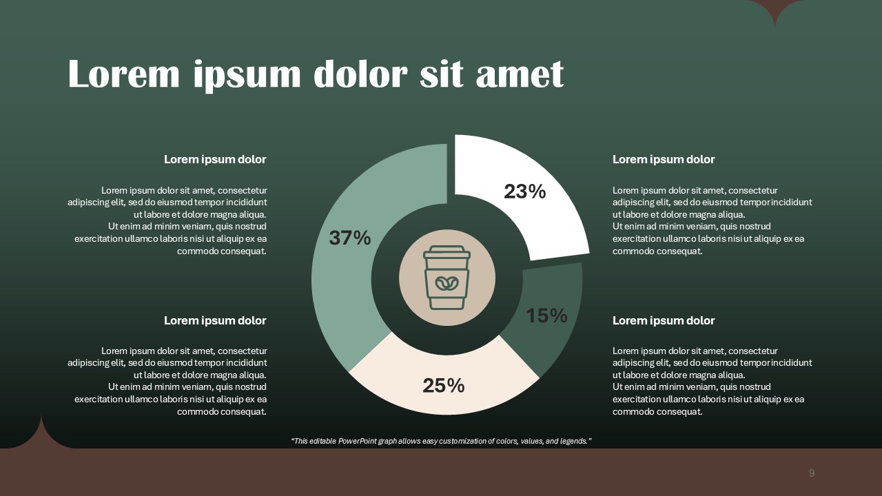 Coffee Business Plan Free PowerPoint Presentation