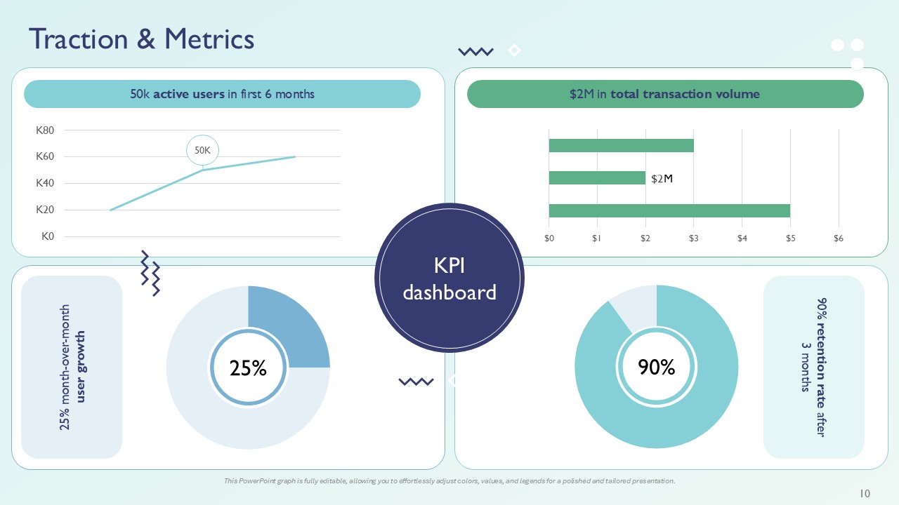 Digital Payments and Investment Solutions Presentation Template