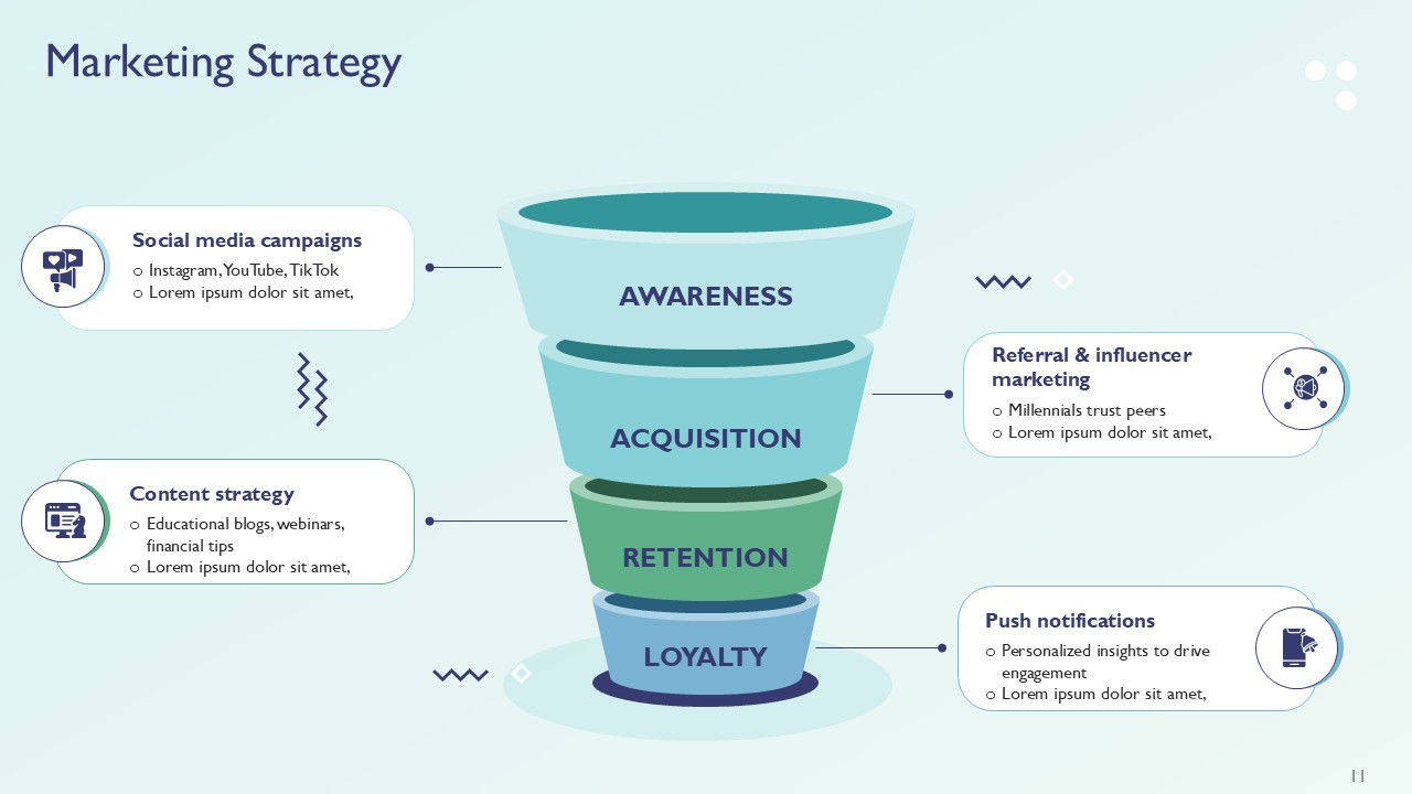 Digital Payments and Investment Solutions Presentation Template