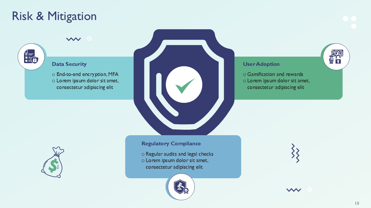Digital Payments and Investment Solutions Presentation Template