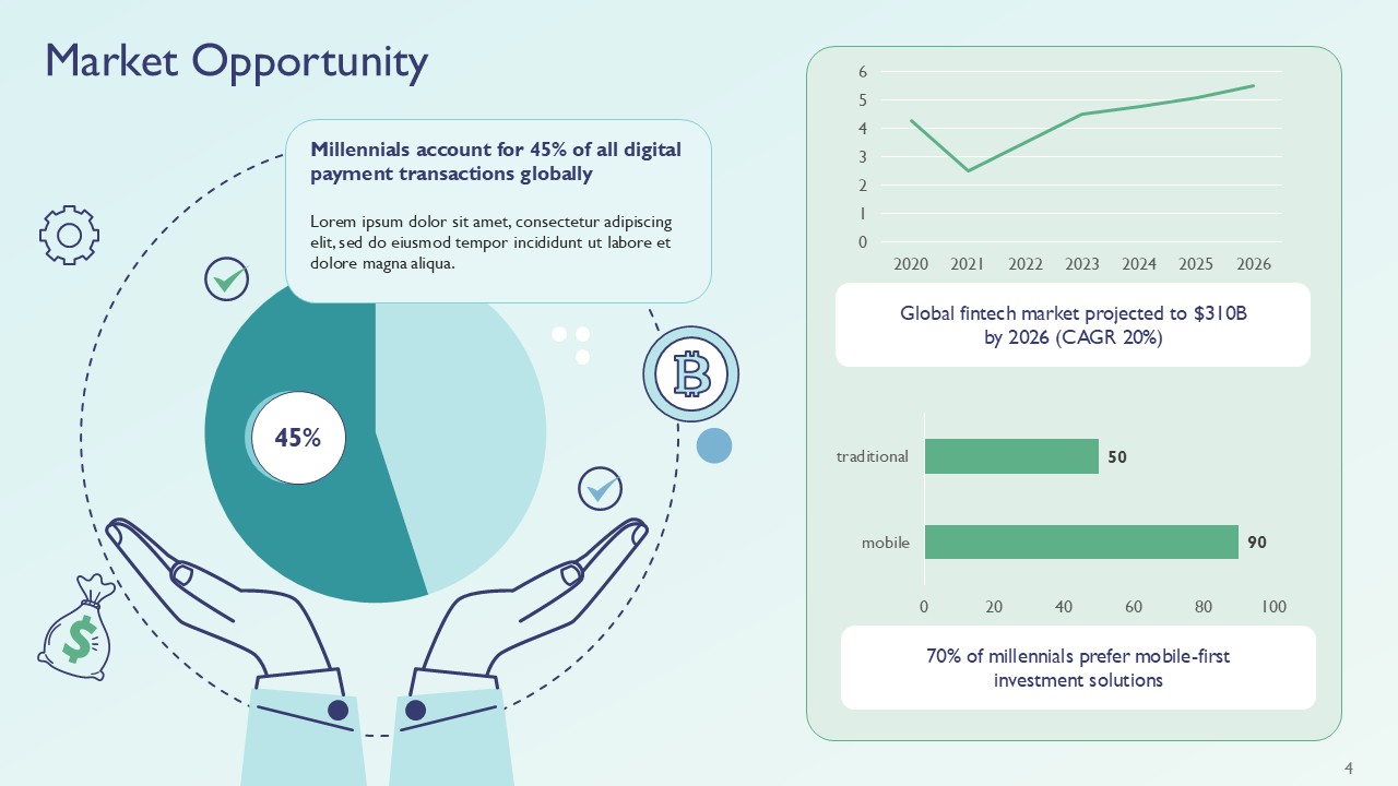 Digital Payments and Investment Solutions Presentation Template