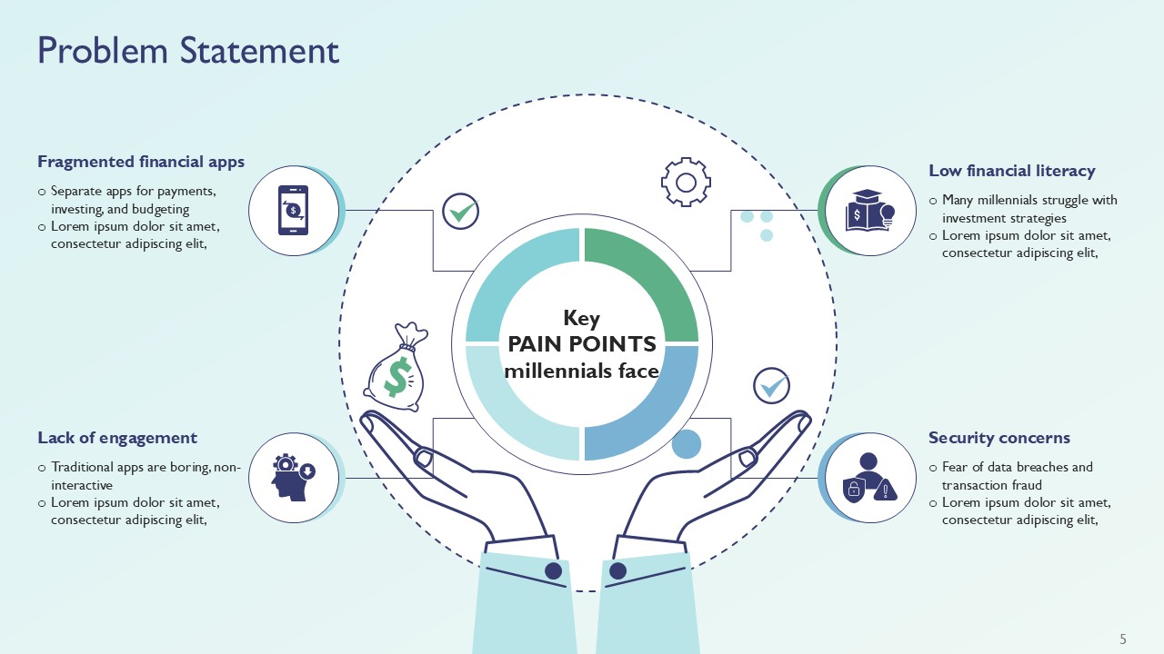 Digital Payments and Investment Solutions Presentation Template