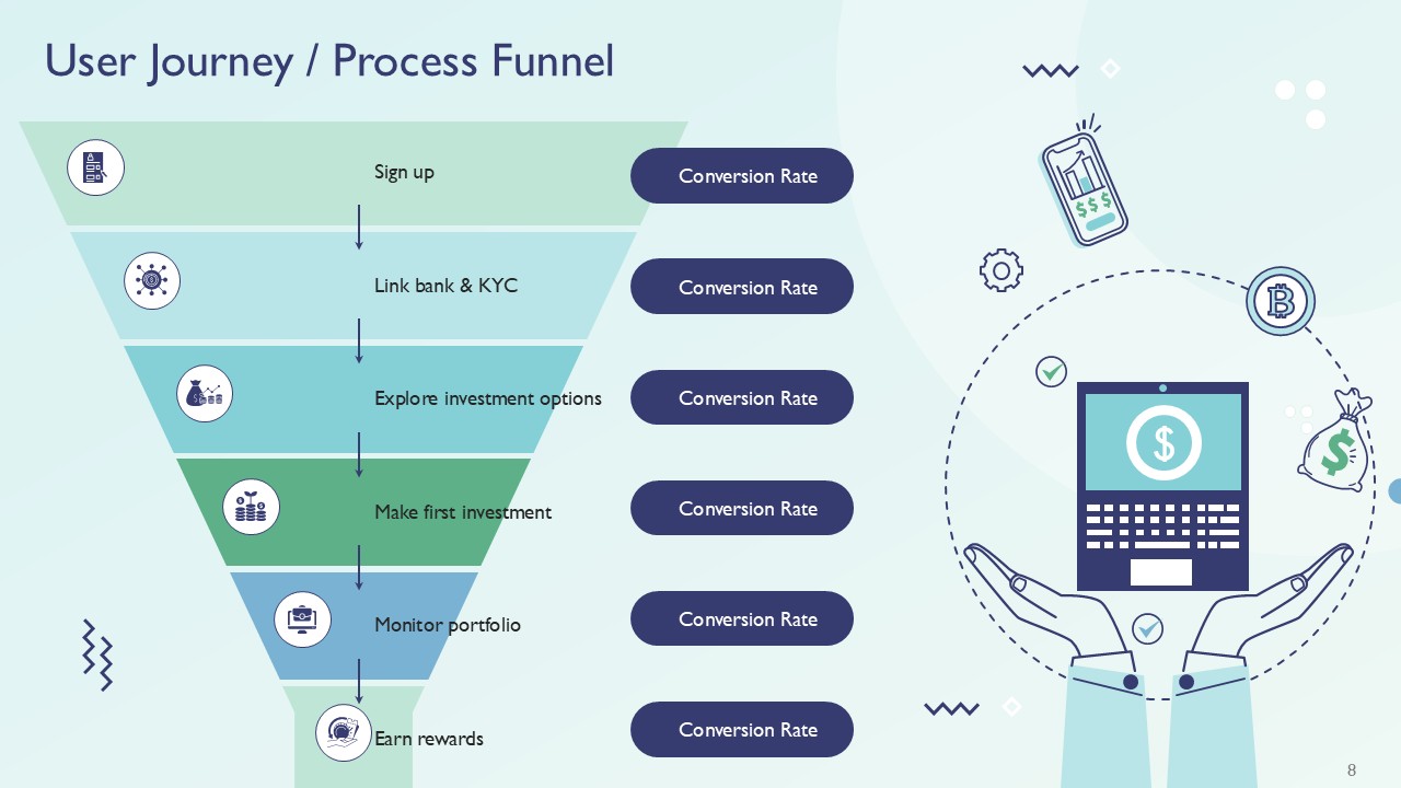 Digital Payments and Investment Solutions Presentation Template