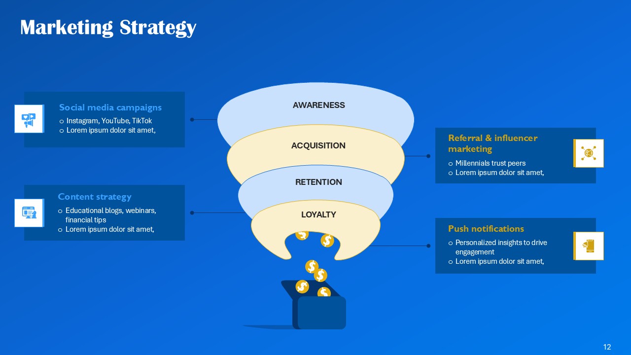 Finvest Millennial Finance and Smart Money Management PPT Presentation Template